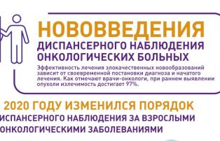Нововведения диспансерного наблюдения онкобольных